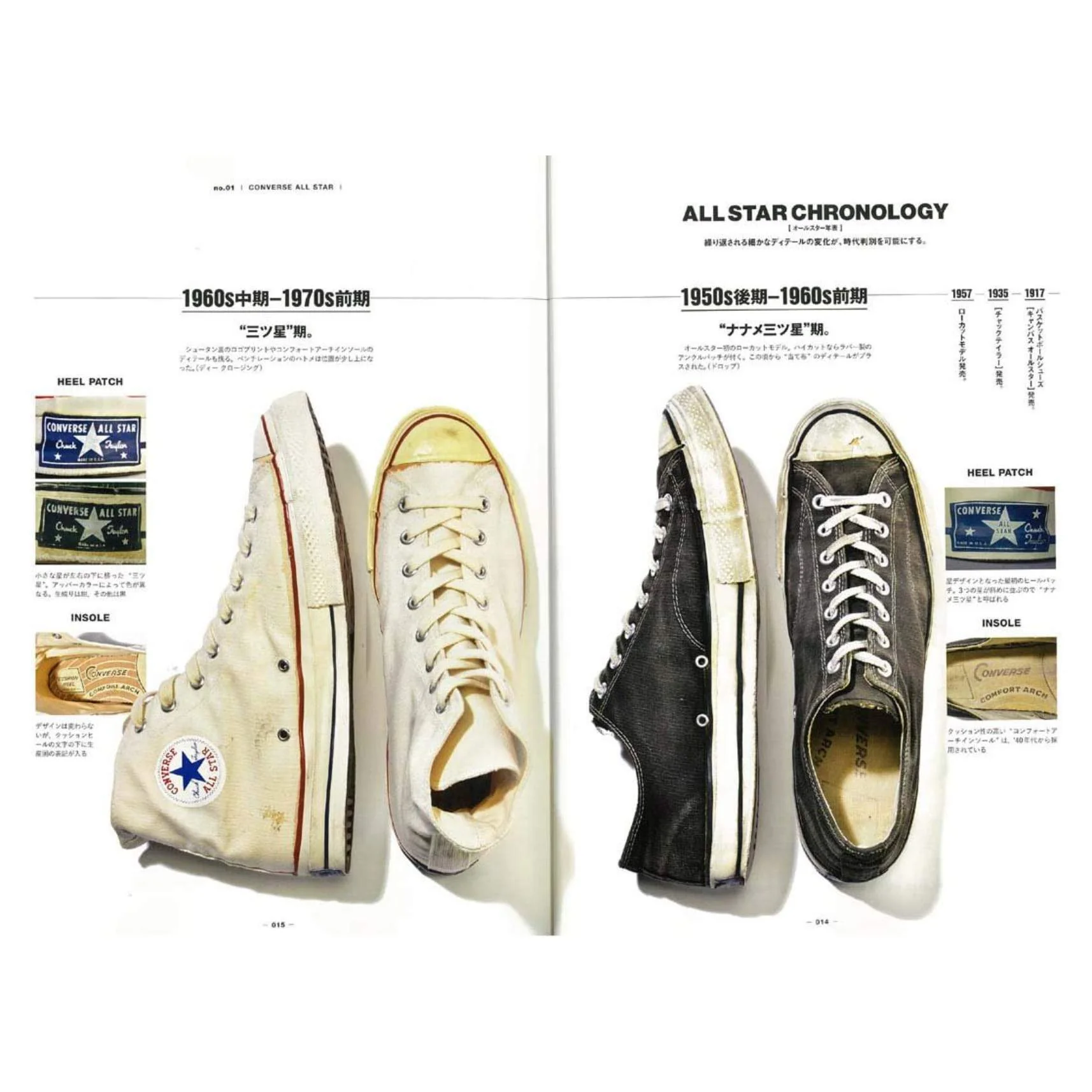 2nd Archives "Tokyo Real Vintage" - Image 5