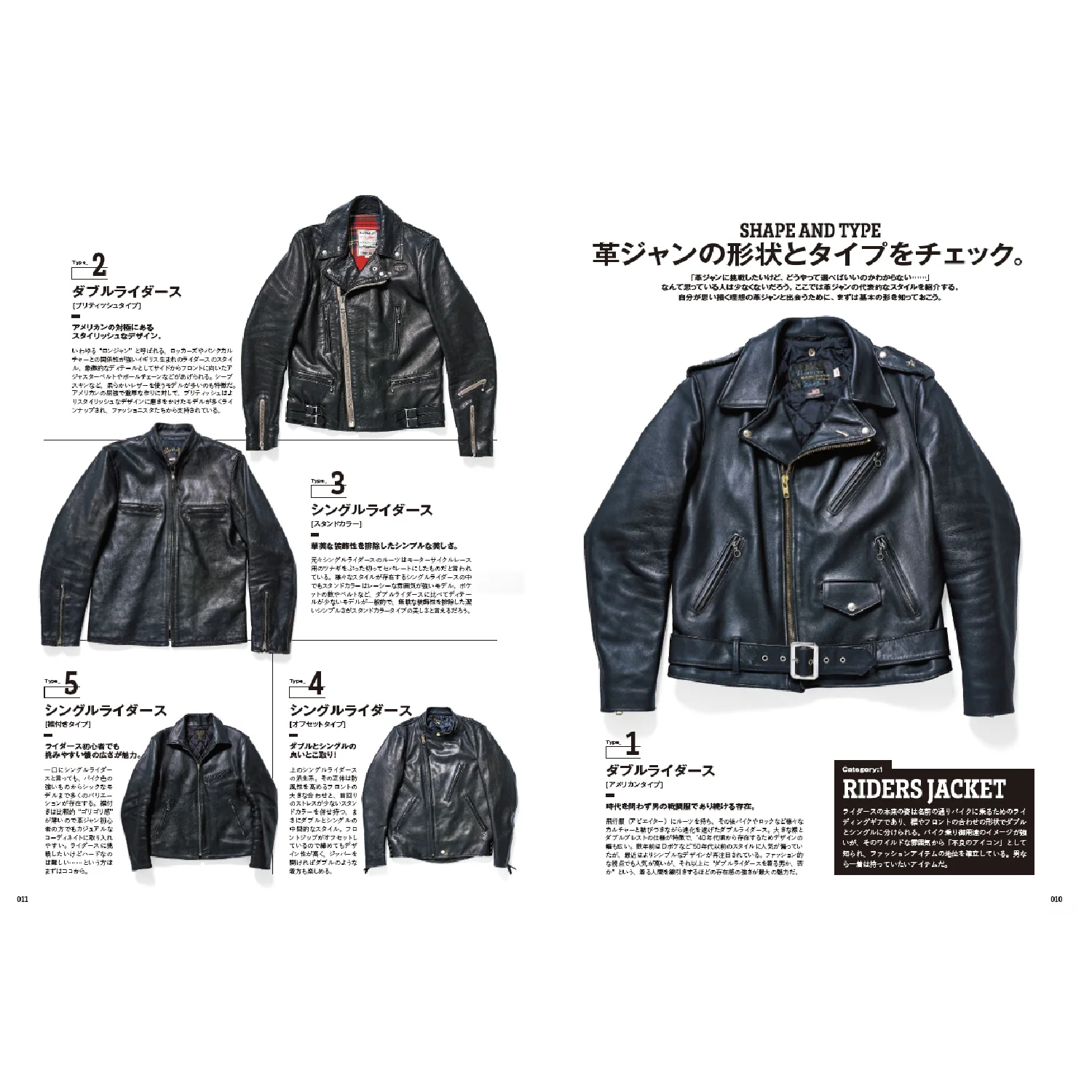 Lightning Leather Jacket Buyer's Catalog - Image 6