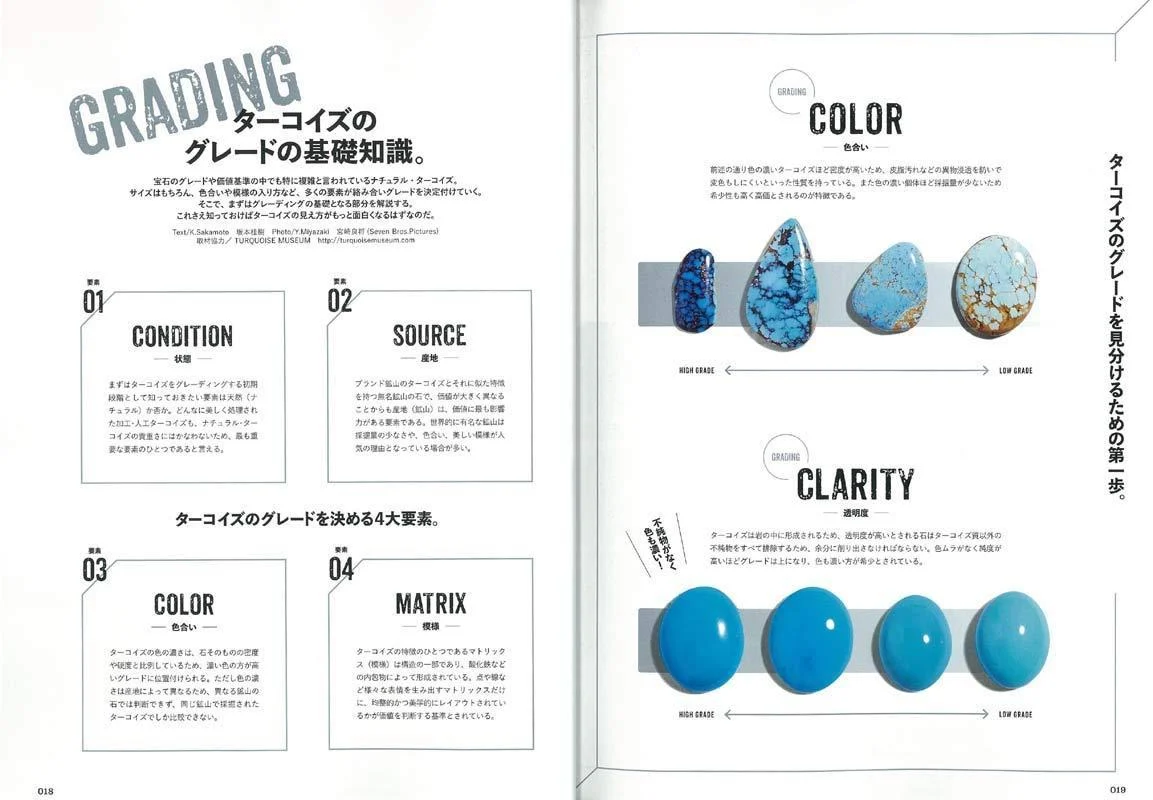 Lightning Archives Vol.199 "American Turquoise" - Image 6
